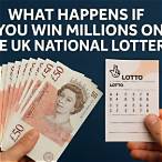 what happens when you win the lottery online uk